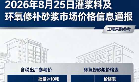 偏关2026年8月25日灌浆料及环氧修补砂浆市场价格信息通报